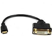 MINI HDMI to DVI