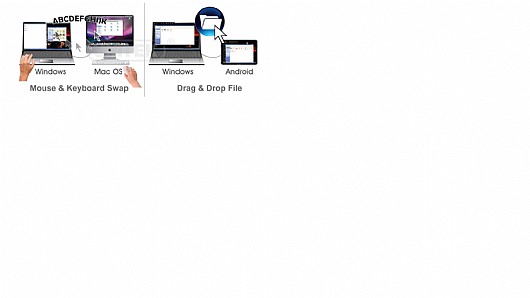 ���� Unitek Y-3076 USB3.0 3 Port Hub + KM Swap & File Transfer