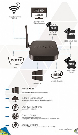 ������ Minix MINIX NEO Z64 Win 10