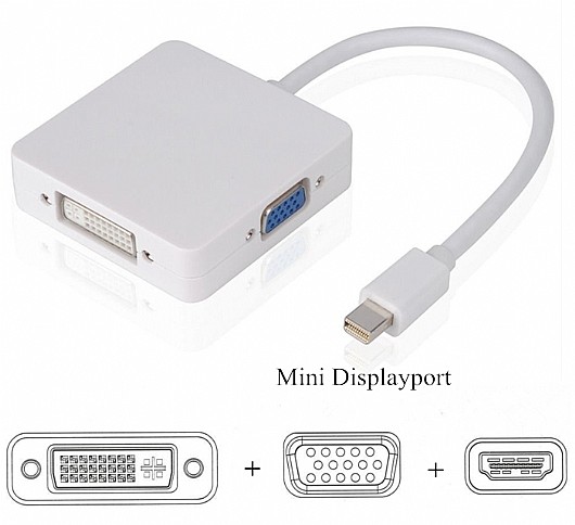 ���� GOLD TOUCH Mini DP Converters
