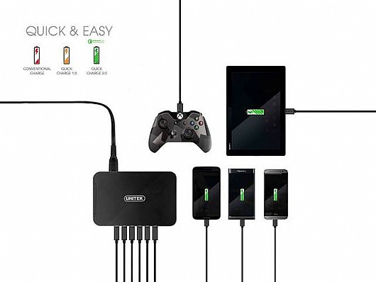 USB YP535 Unitek