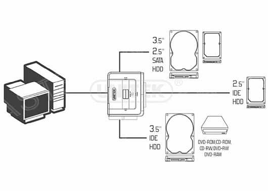 ���� ����� ���� UNITEK Y-3322a USB3.0 TO IDE+SATA