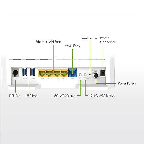 ����� D-Link DSL-G256DG AC1600 VDSL2/ADSL2+ Dual Band