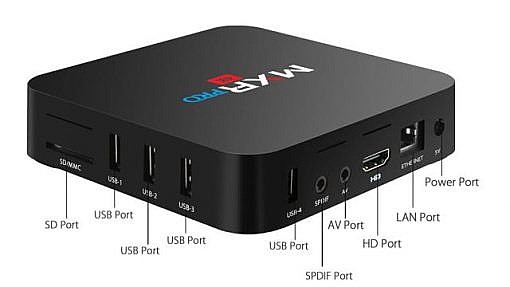 ������ Android TVBOX MXQ-PRO 1G/8G S905+KODI