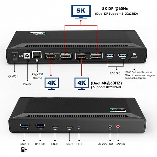 ���� ����� USB-C Dual 4K �� ����� ����