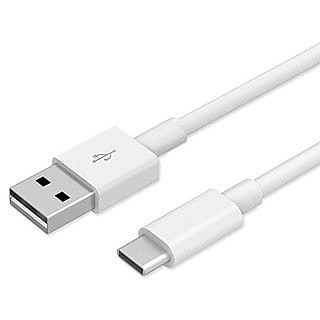 ��� ENERGY DATA 1.5M TYPE C