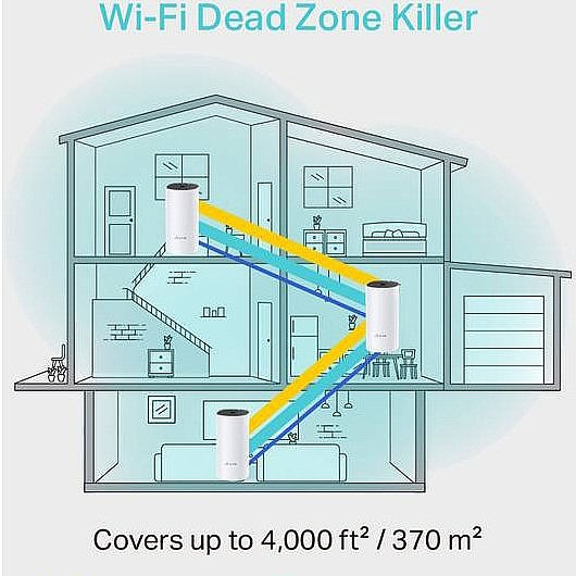 3 ������ ���� TP-Link Deco M4 Kit 3-Pack