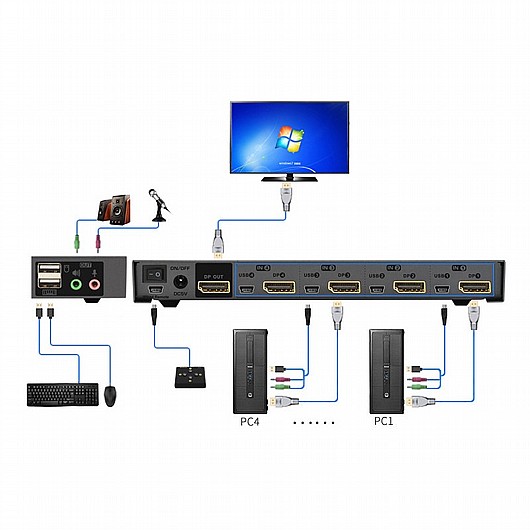 ����� ����� Gold Touch 4 port Displayport KVM Switch KVM-DP-4