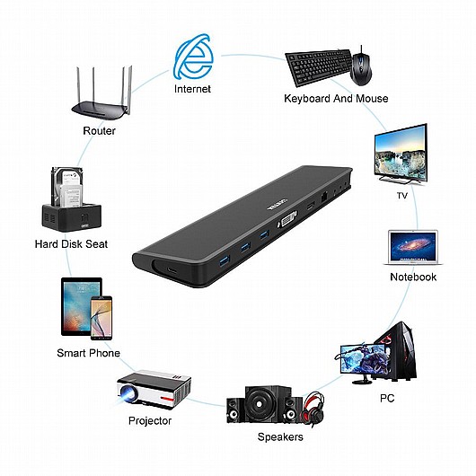 ���� ����� ����� ���� UNITEK Universal Docking Station USB3.0 Y-D001A