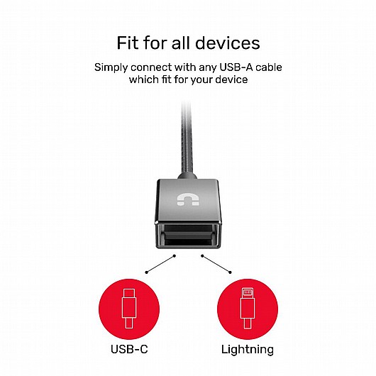 ���� ����� ������ HDMI Conversion Cable for Mobile M1104A