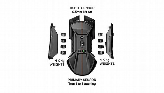 ���� ������� ������� SteelSeries Rival 650