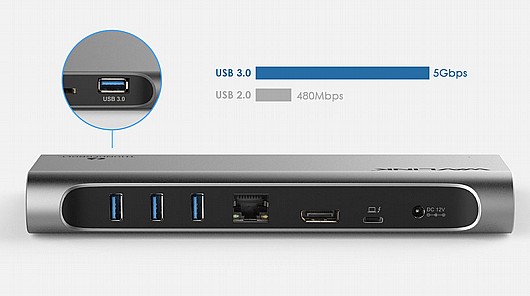 ���� ����� ���������� ����� ���� Wavlink USB3.0 HDMI & DVI Dual-Monitor WL-UG39DK7