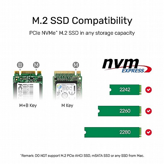 ���� ����� ������ ������ UNITEK SolidForce USB-C to PCIe/NVMe M.2 SSD 20Gbps Dual 