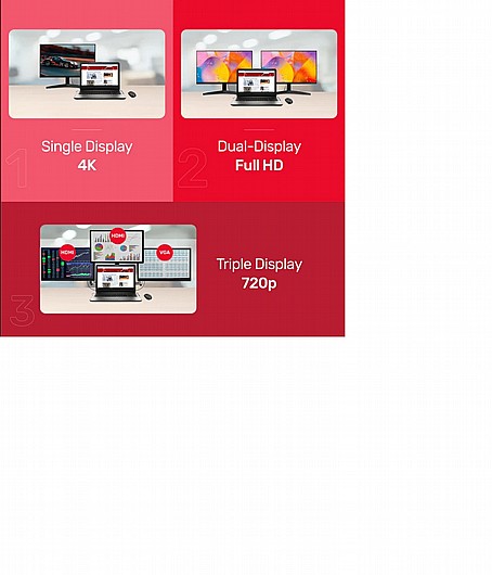  UNITEK D1022B 11 in 1 Docking with Triple Display