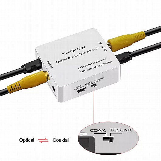 ���� ����� Digital Audio Converter � 2 Ways