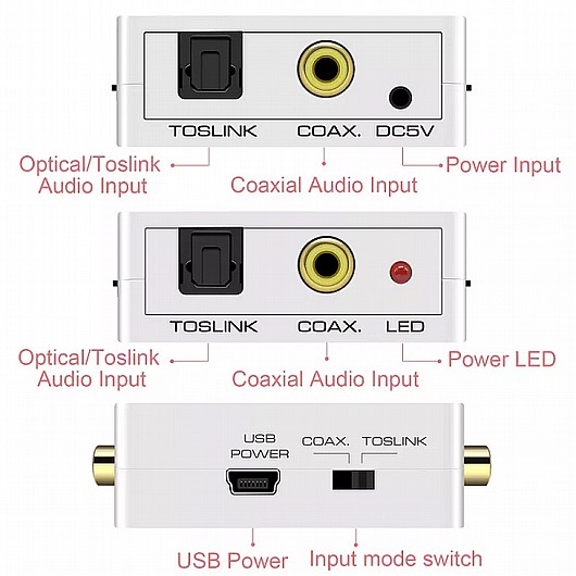 ���� ����� Digital Audio Converter � 2 Ways
