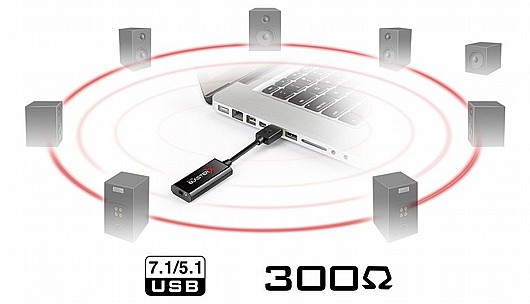 ����� ��� ������ SOUND BLASTER G1 EXTERNAL 7.1 CREATIVE 70SB171000000