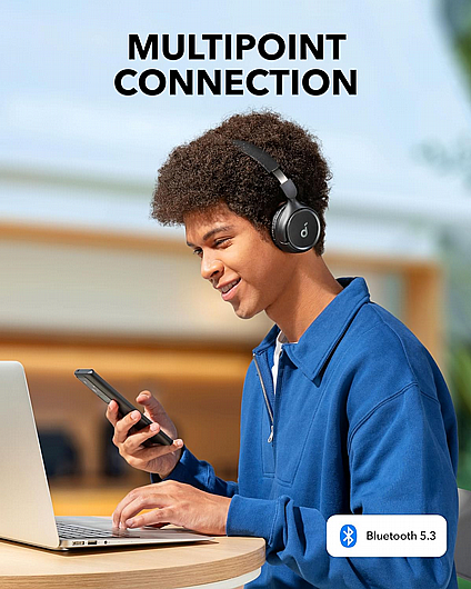 ������� ��� �������� Anker Soundcore H30i Wireless On-Ear A3012