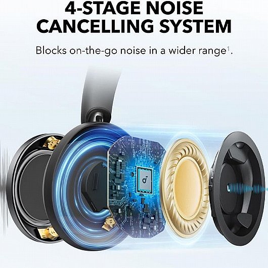 ������� ��� �������� Soundcore by Anker Space One A3035