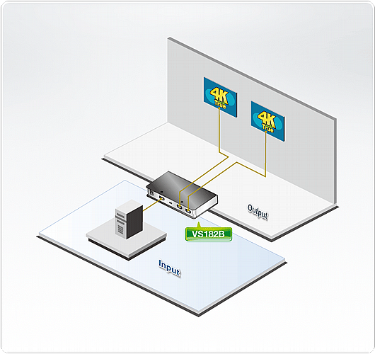 ���� � 10 ������ HDMI ����������  ATEN Splitter VS0110HA