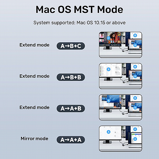 ���� ����� UNITEK V1427A01 TYPE-C/A TO DUAL 1080P HDMI