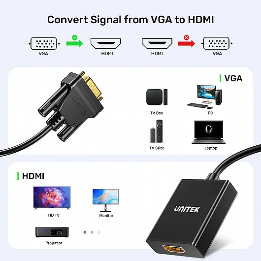 ���� UNITEK VGA TO HDMI V1112ABK01