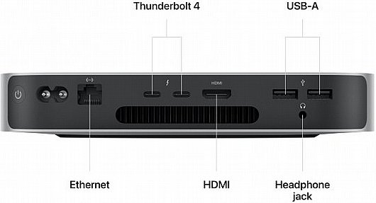 ���� ���� Apple Mac Mini M2 PRO Z170000YK ���