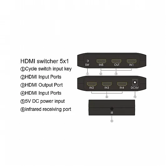 ���� ���� GOLD TOUCH E-HDMI-SW5-4KHDR HDMI2.0 Switch 5IN1