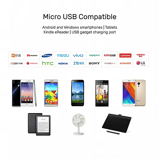 ��� UNITEK USB2.0 USB-A (M) to Mini 5P (M) Cable Y-C432