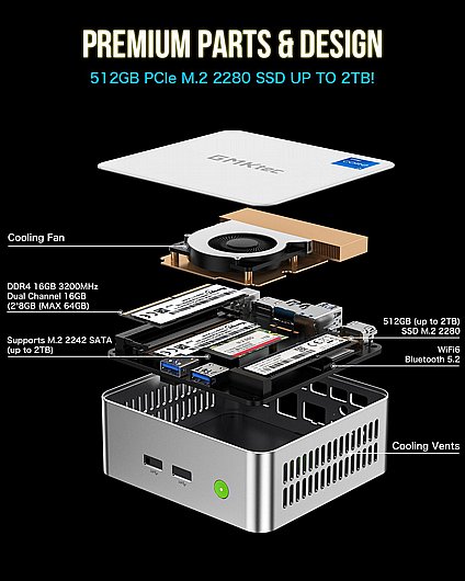 ���� ���� ��� GMKtec NucBox M3 M3W