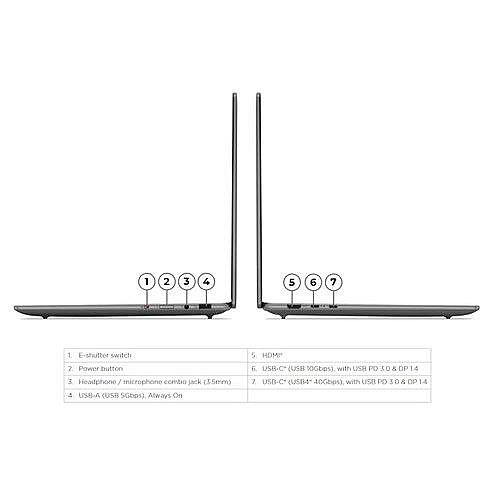 ���� ���� Lenovo Yoga Pro 7 14ASP9 83HN001LIV �����