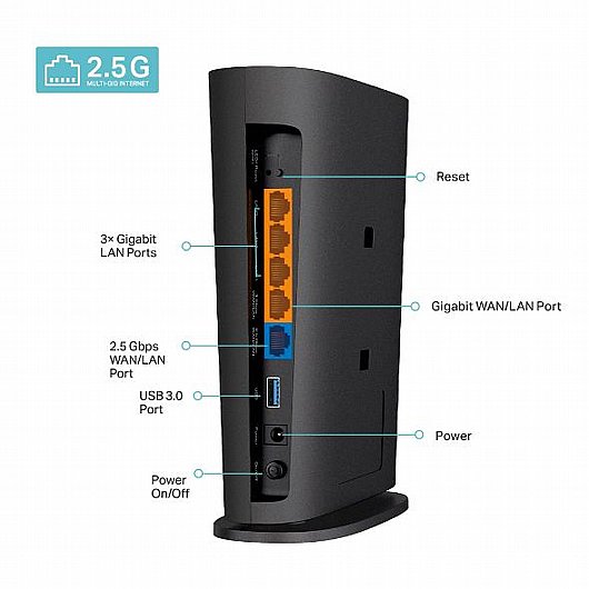 ��� ������ TP-LINK Archer C9