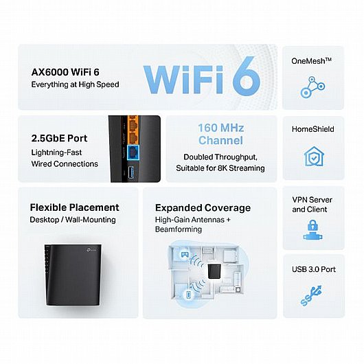 ��� ������ TP-LINK Archer C9