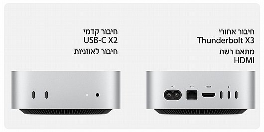 ���� ���� APPLE Mac Mini M4 Z1CF0007T
