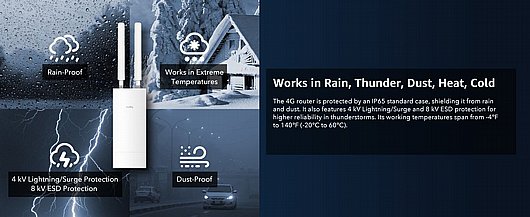 ����� ���� TP-Link RE450