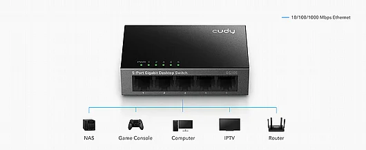 ���  CUDY HS105-IL 2.5G Port Switch