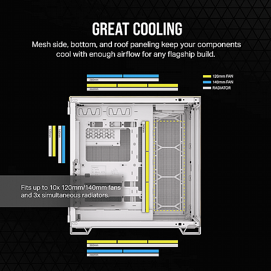 ���� Corsair 6500X ��� ������ �� �����