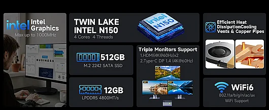 ���� ���� ��� Gmktec NucBox G5