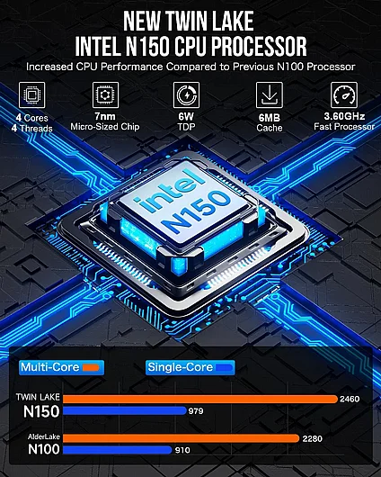 ���� ���� ��� Gmktec NucBox G5