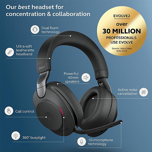 ������� ��������� JABRA Evolve2 75 USB-C �����