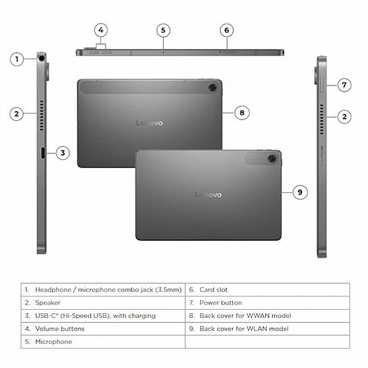 ����� Lenovo Tab TB311FU ZAEH0056IL �����
