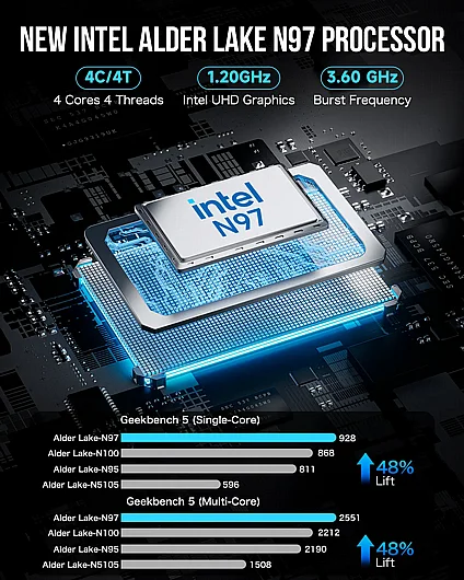 ���� ���� ��� GMKtec NucBox G5